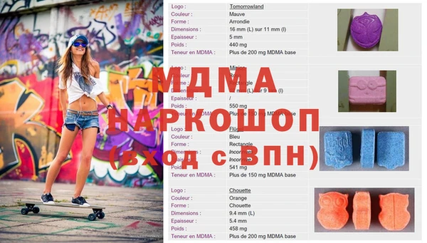 скорость Белоозёрский